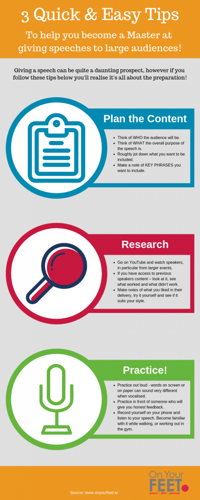 tips on presenting a speech